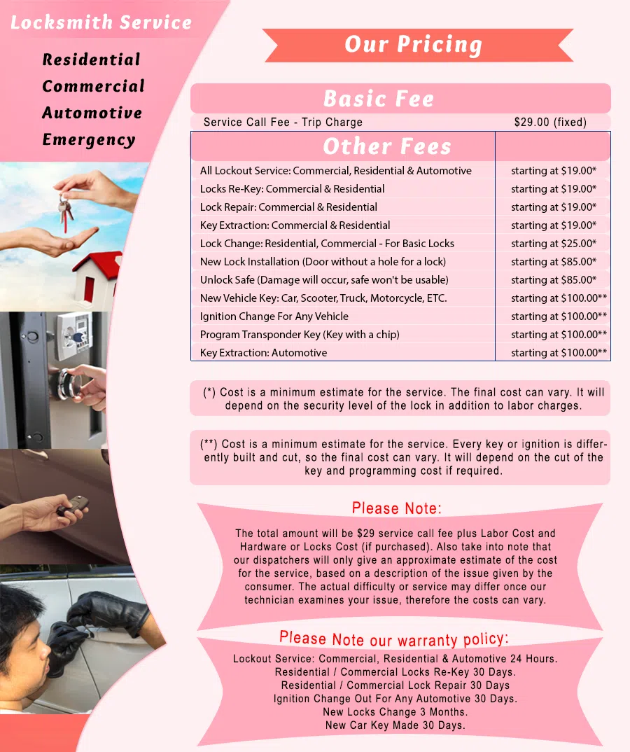 Houston Emergency Lock And Locksmith Houston, TX 281-502-1502 - Pricelist-1